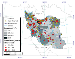 water resources iran